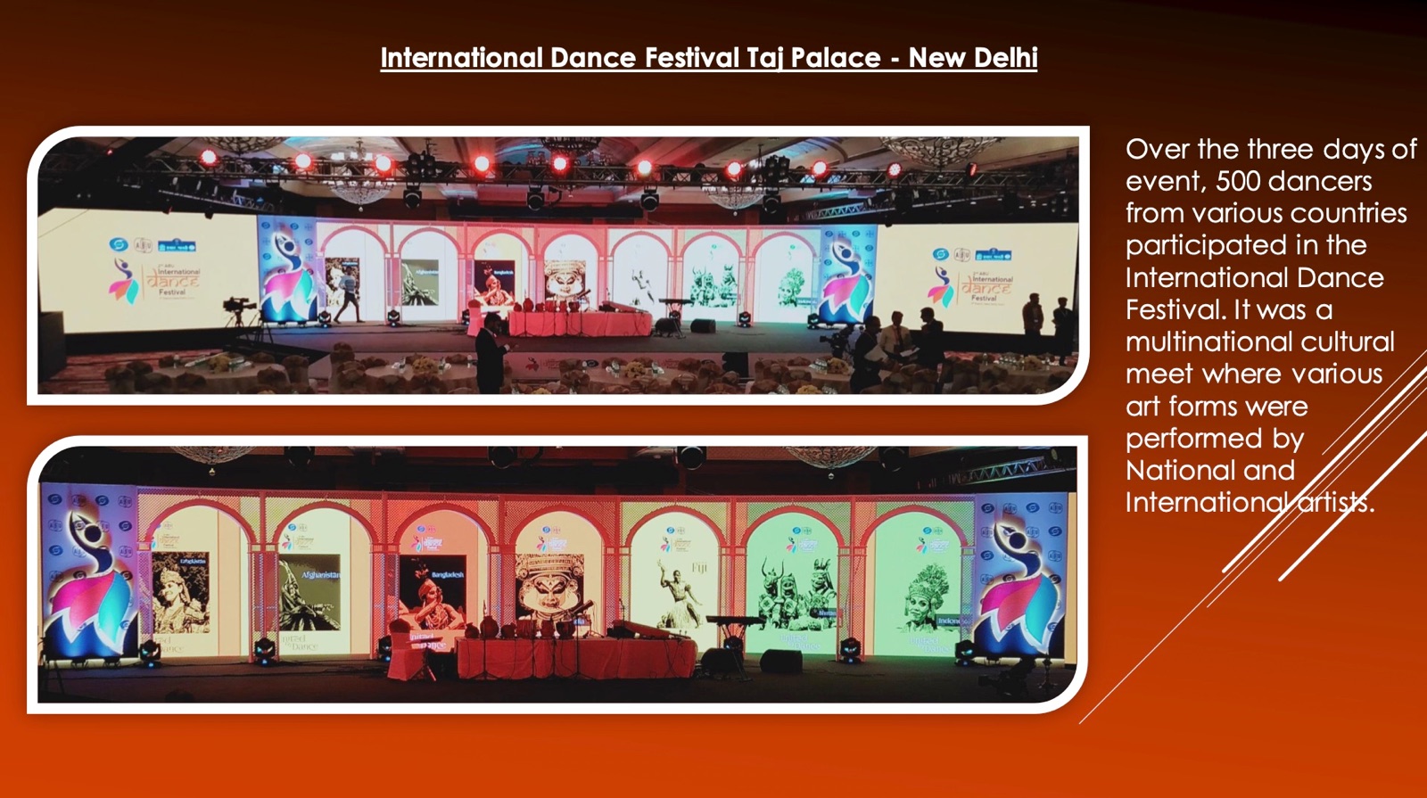International Dance Festival at Taj Palace, New Delhi - 500 dancers from various countries performing over three days
